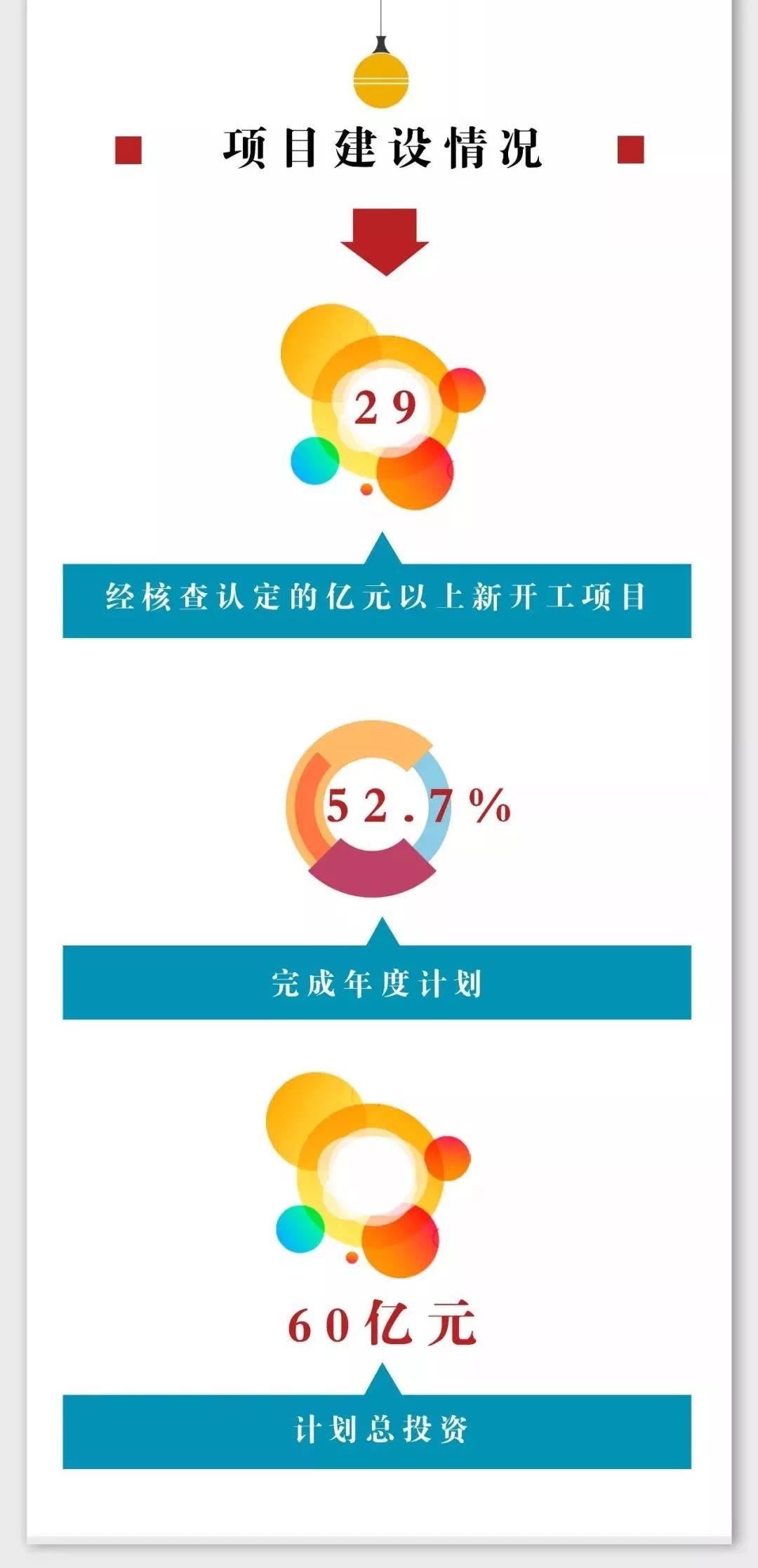 靖江项目管理加盟费用详解