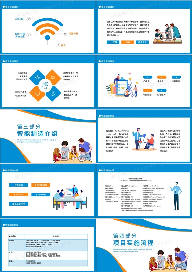 项目培训加盟方案模板图片