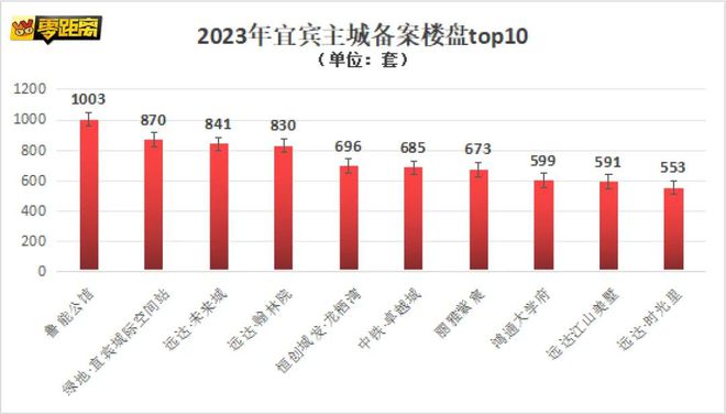 2023年刚需项目加盟，开启财富之门