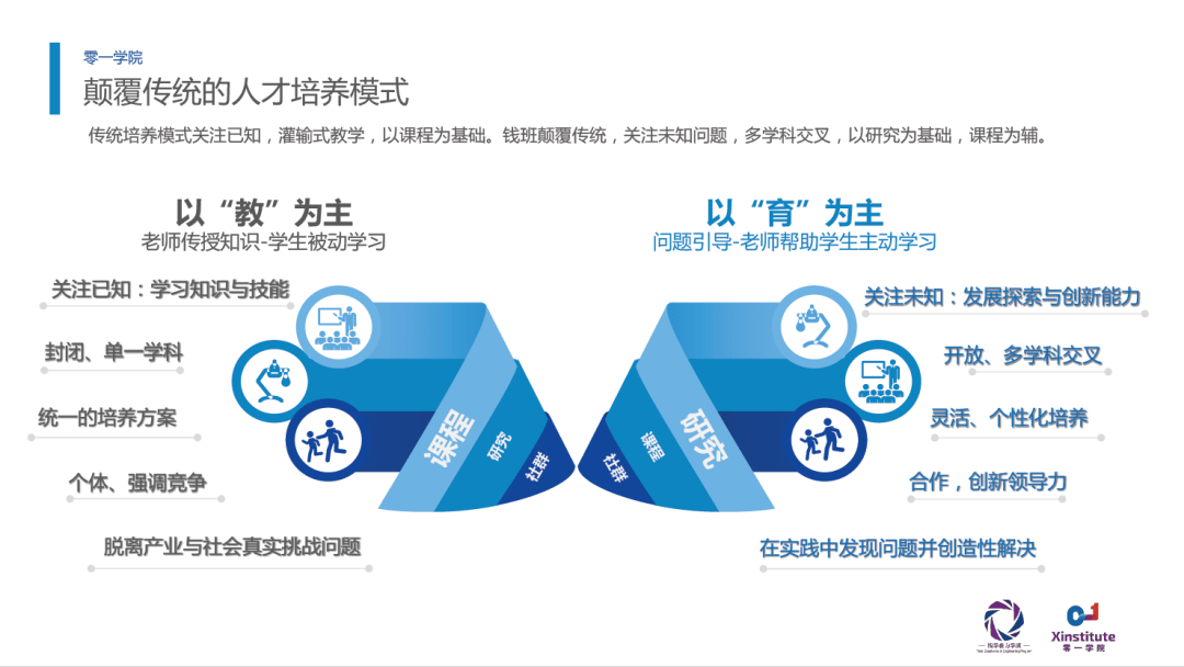 0加盟费投资项目——探索无成本创业的新领域