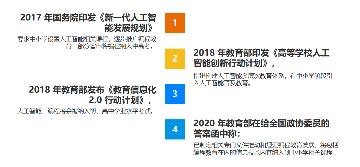 东台项目管理加盟店，实现高效运营的关键要素