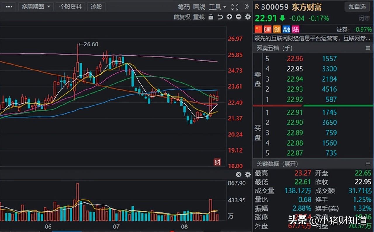 社保托管项目加盟公司排名