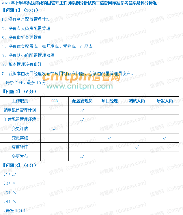 2023年养殖项目加盟方案