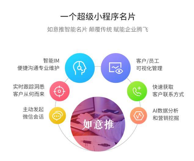 东莞搜企名片项目加盟，探索智能名片的新领域