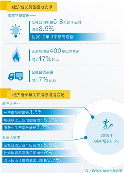 荷兰就业会计怎么样 荷兰就业机会