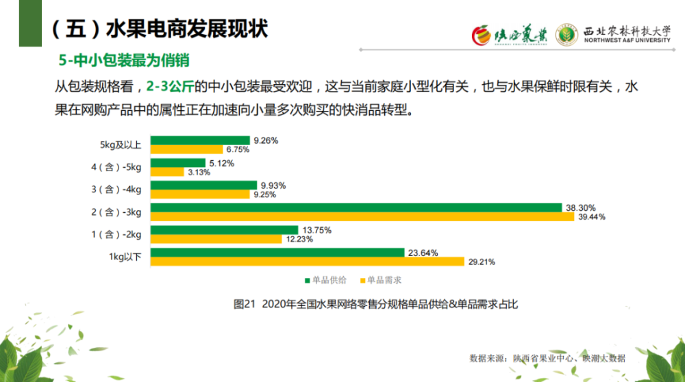 2021年加盟好项目指南