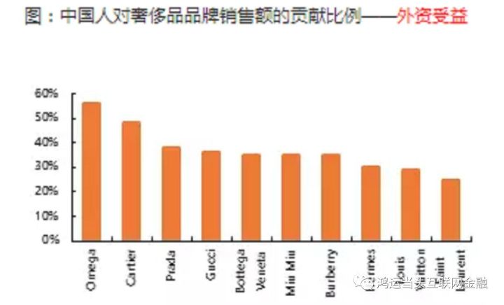 四线城市做什么能赚钱最快 四线城市做什么有发展前景