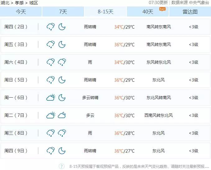 孝感烧烤项目加盟费用分析