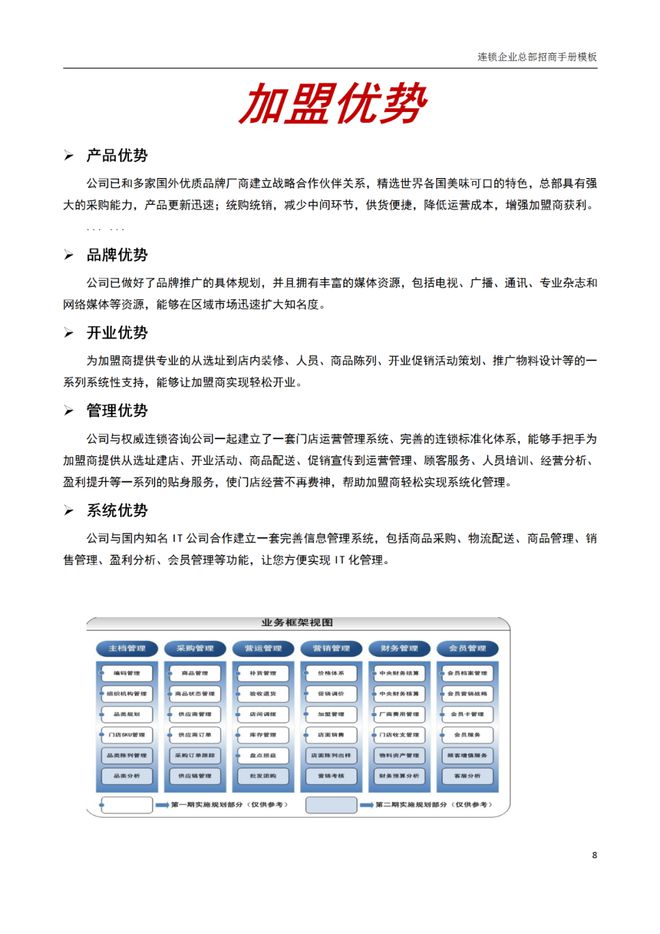 加盟项目手册模板免费下载，助你轻松开启创业之旅！