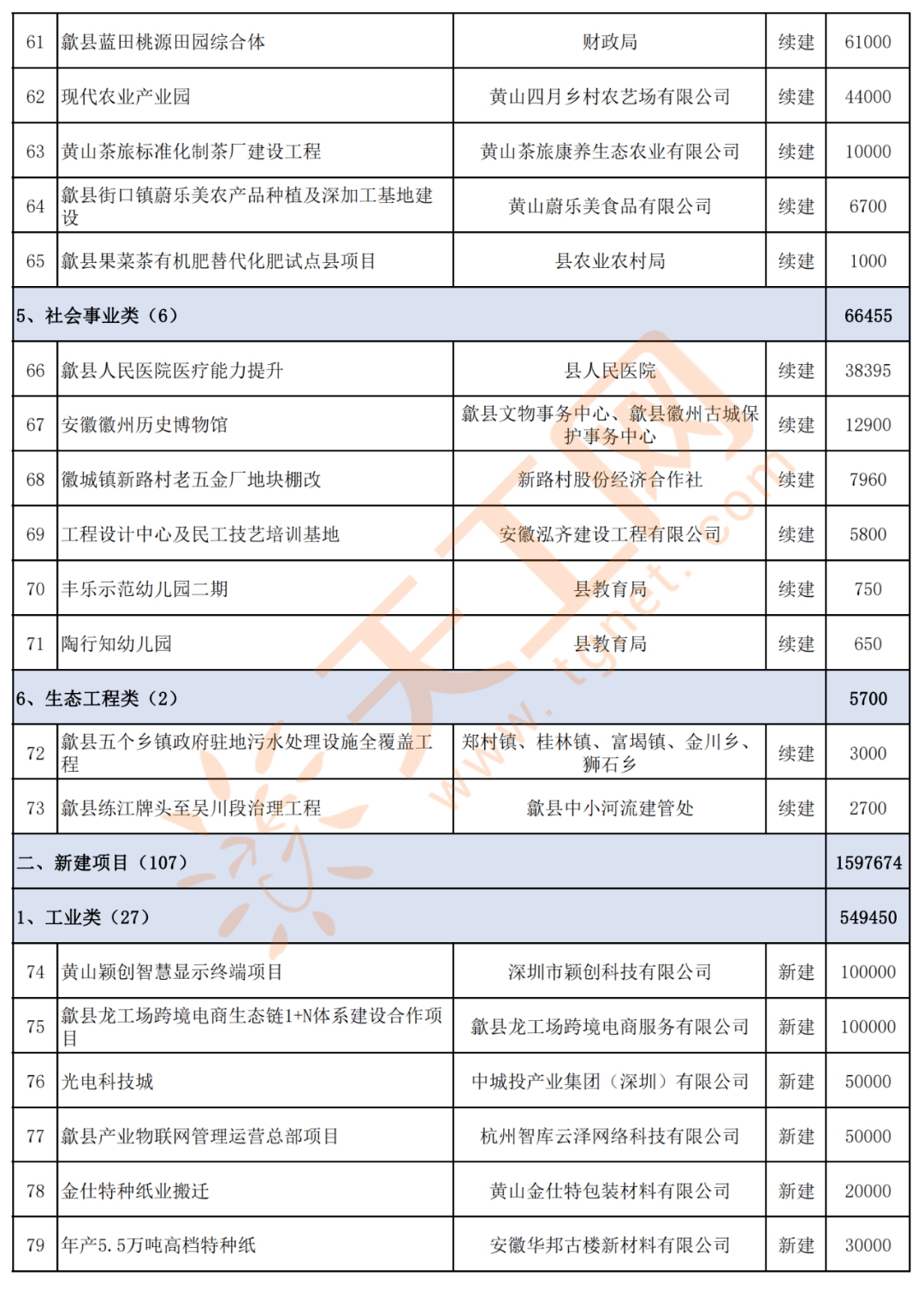 安徽阅读加盟项目价格查询