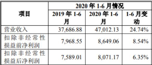 徐州果汁加盟项目地址——为您带来果汁行业的创业指南