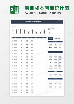 砂锅加盟项目推荐图表模板