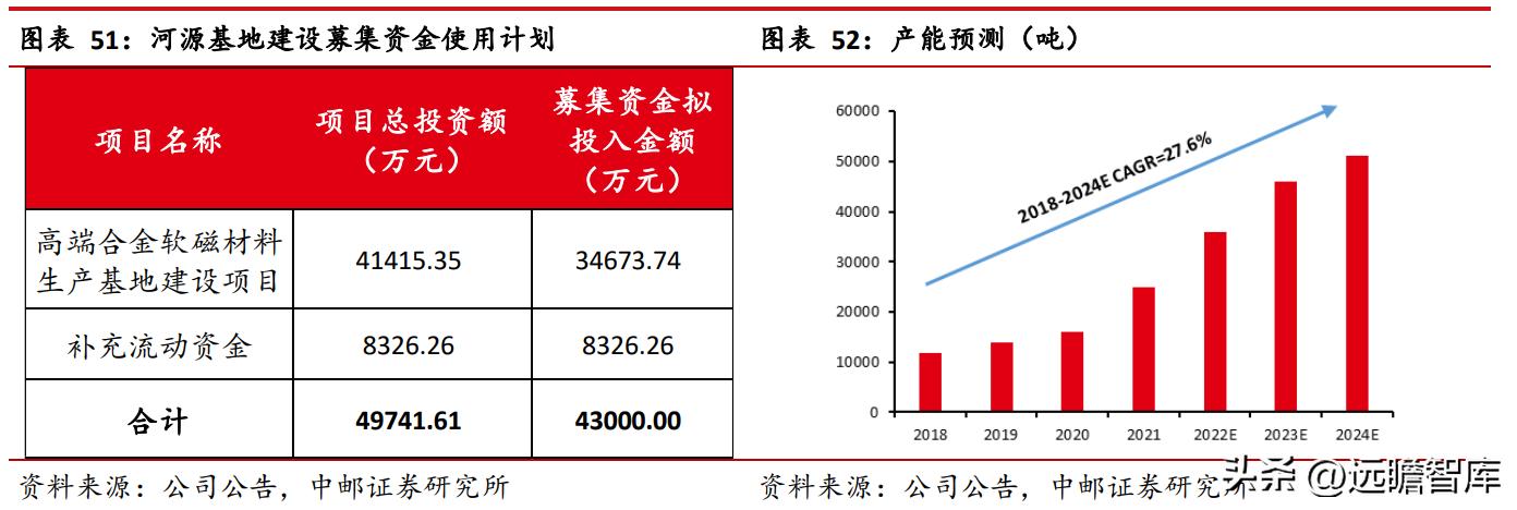 河源加盟产后恢复项目的优势与策略