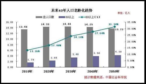 厦门停车场加盟项目，掌握趋势，洞悉商机