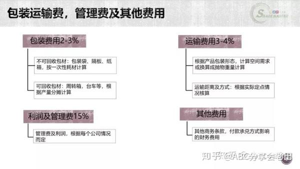 加盟快递项目流程及费用