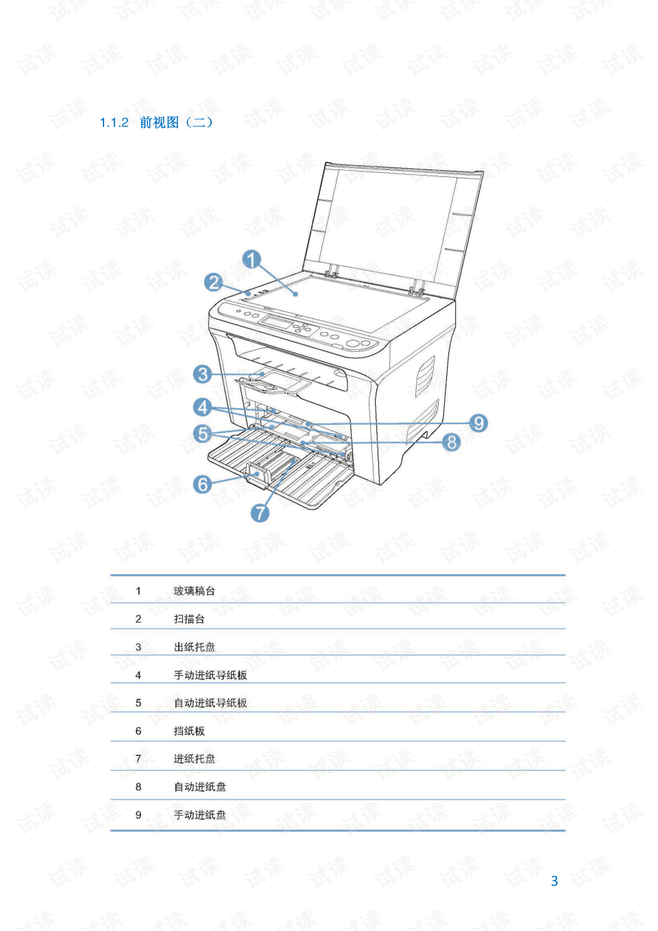 书店加盟其他项目怎么写——一份全面的指南