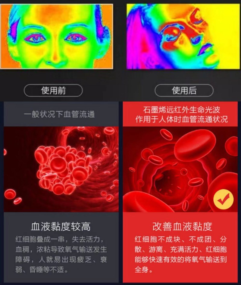 微商销售加盟项目推荐