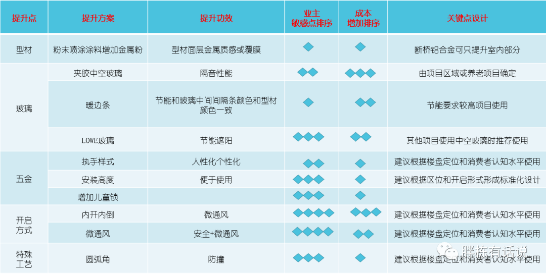 嘉兴无成本加盟盈利项目