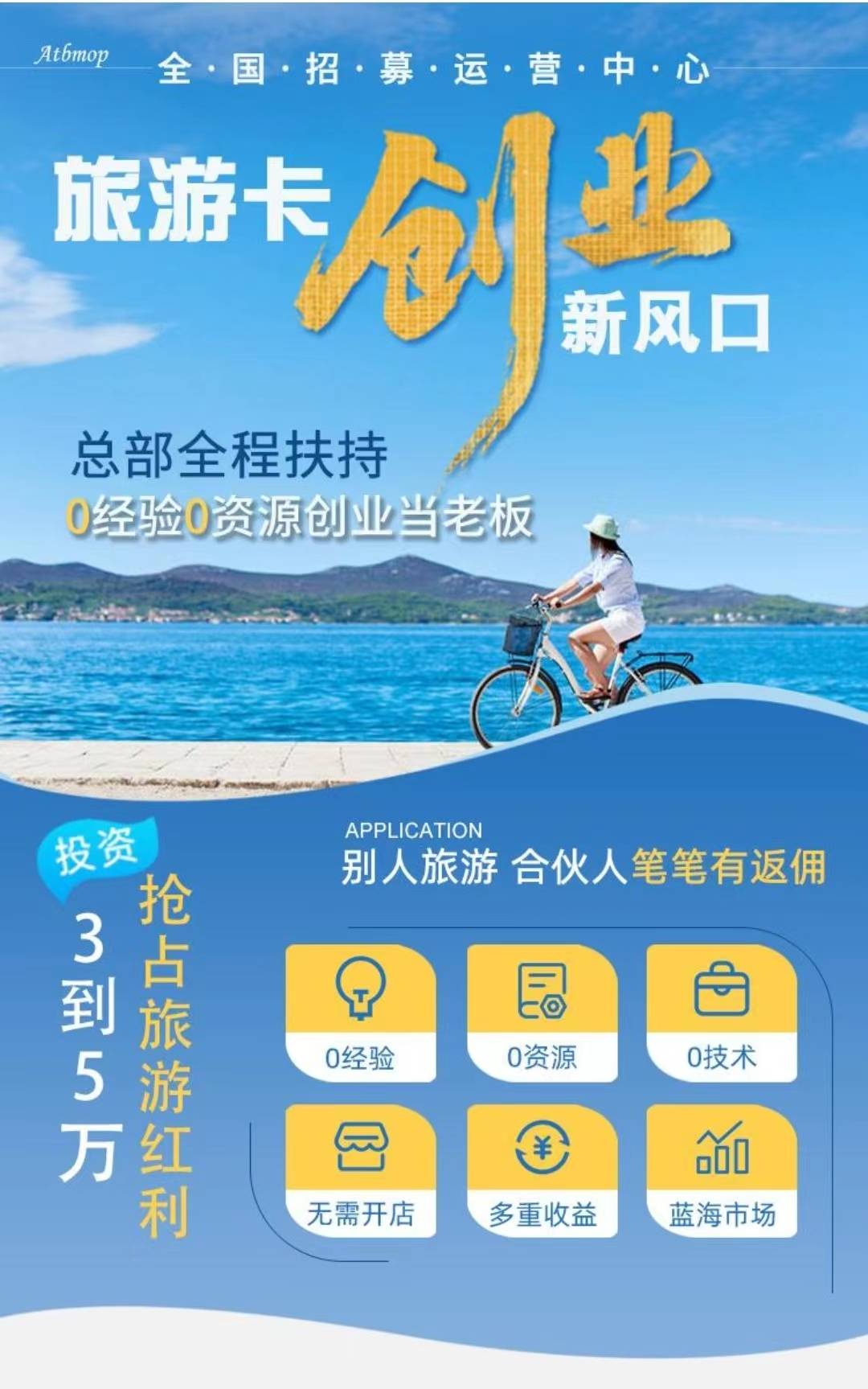 旅游卡项目加盟代理2980，开启您的创业之旅