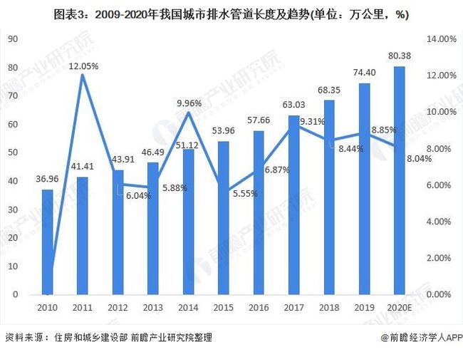 酒水项目加盟供应商，市场现状、趋势与未来发展