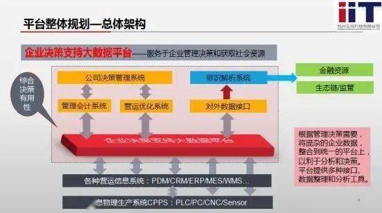 2020加盟项目哪里找？选择这些平台，让你事业起航