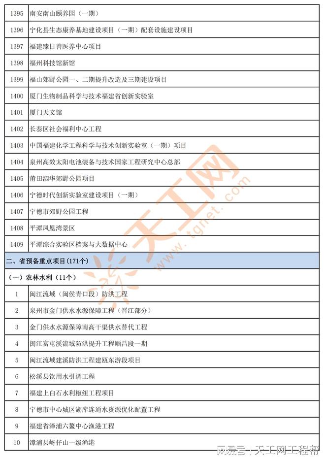 卡丁车加盟项目推荐书单