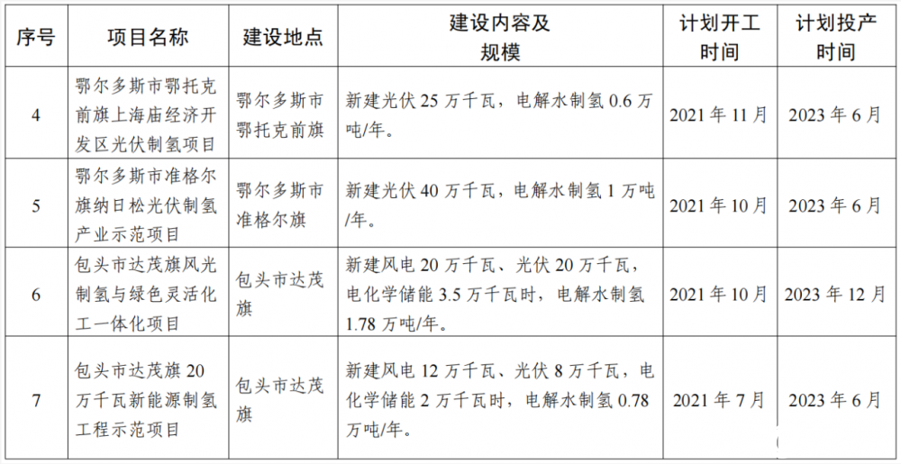 卡丁车加盟项目推荐书单