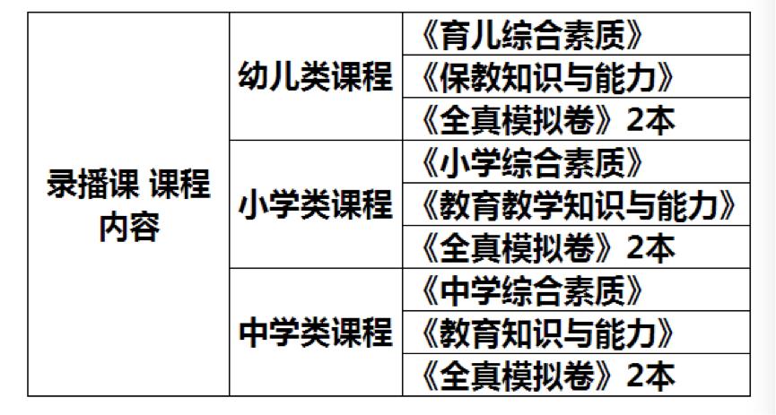 贵州幼小衔接项目加盟热线