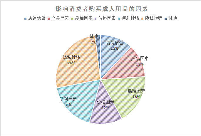 健康餐饮项目加盟费用详解，投资预算、成本结构、经济回报与风险评估