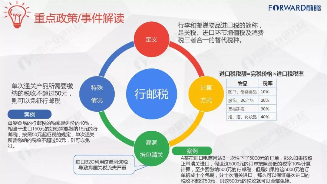 把握跨境电商加盟新机遇，拓展国际商业版图