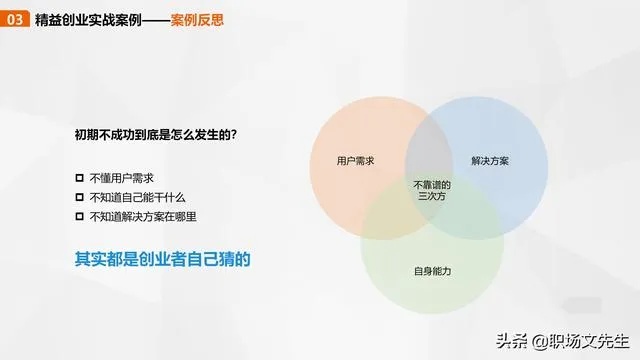 男生加盟创业做项目指南，步骤、策略与成功要素