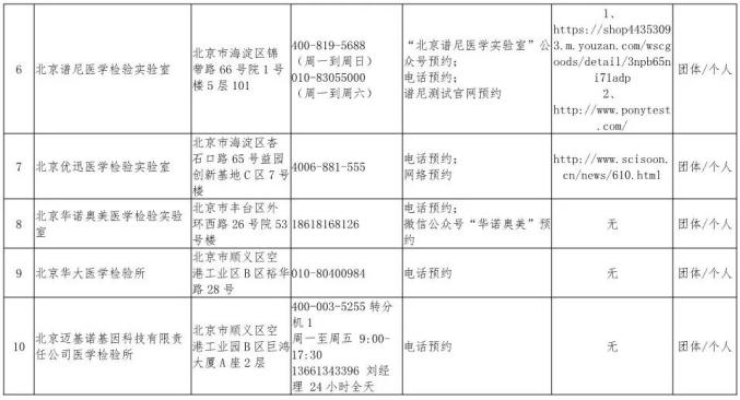 殡仪馆加盟测评项目，市场需求、盈利状况及风险评估