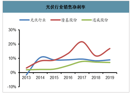 光电类抗衰项目加盟，市场潜力巨大，如何把握机遇？