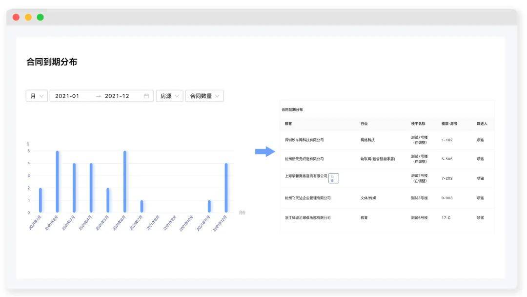 数字标注项目如何加盟赚钱？