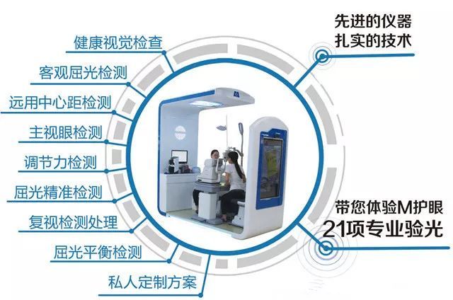 西安专业的护眼项目加盟