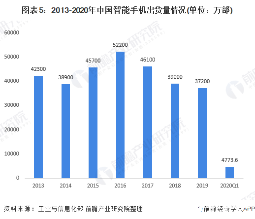 金融项目加盟排行榜，机遇与挑战并存的投资领域