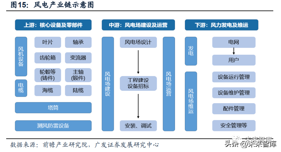 机械行业加盟好项目，探索与策略