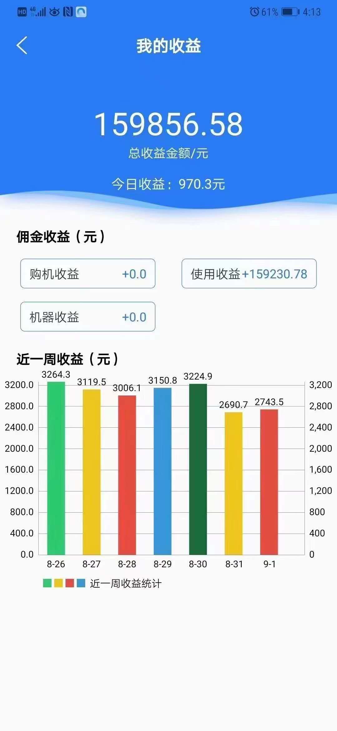 共享充电宝项目招商加盟，共创未来，共享财富