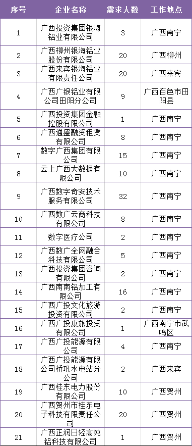 广西餐饮项目加盟收费详解，投资前必须了解的三大要点