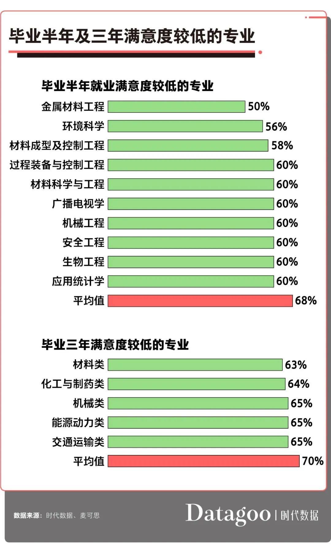 修车项目加盟怎么选专业