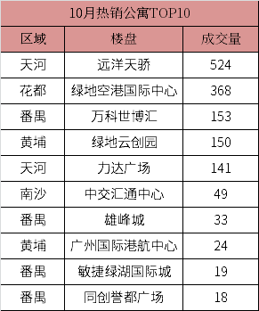 新余创业项目加盟收费，投资成本与回报率的考量