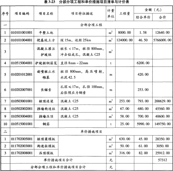 熏蒸项目加盟费用解析，投资前必须知道的费用及因素