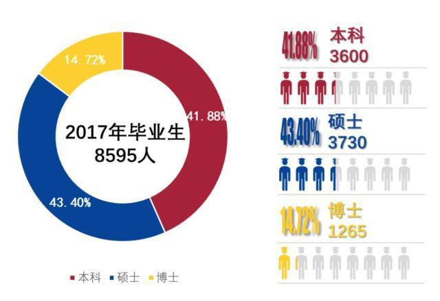 去华为就业怎么样 去华为就业怎么样啊