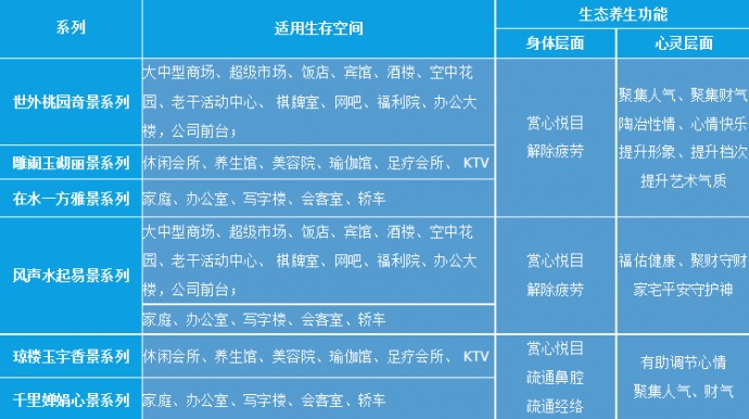 2023年娱乐设计加盟项目推荐指南