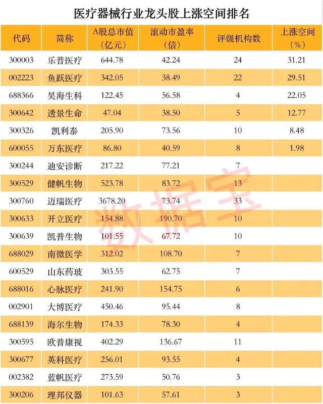 品牌项目加盟排行榜，2023年最具潜力和盈利能力的十大加盟品牌