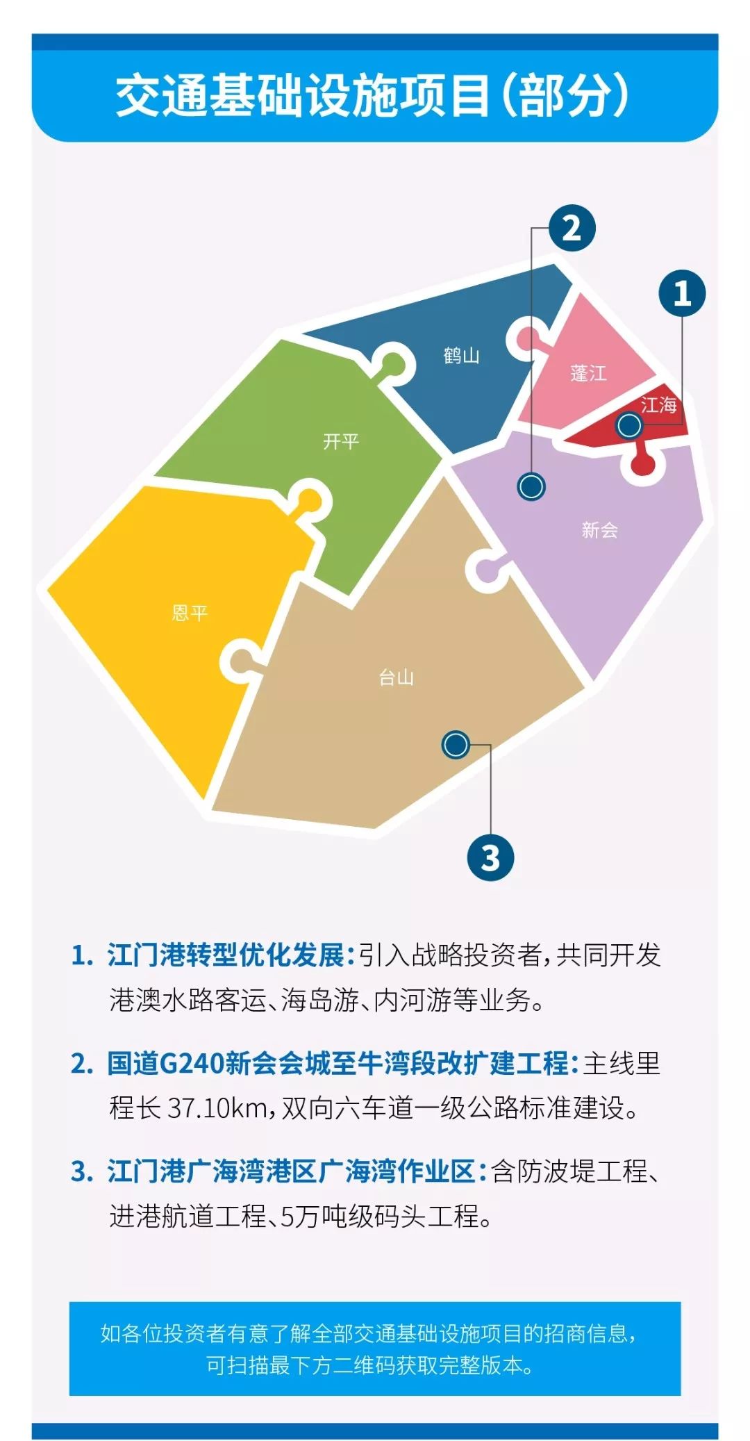 餐饮投资项目规划怎么加盟？一步步带你加盟成功！