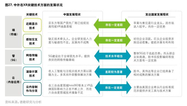 太空厨房加盟项目流程表—— 开启未来餐饮之旅