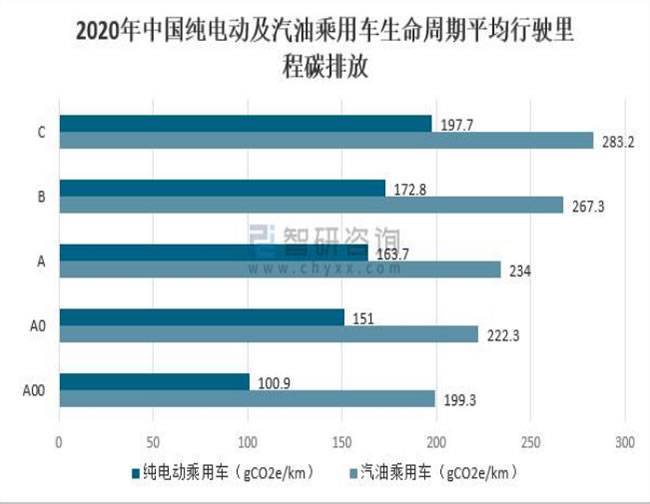 汽车加盟项目价格多少合理？业内专家解读加盟费用背后的因素