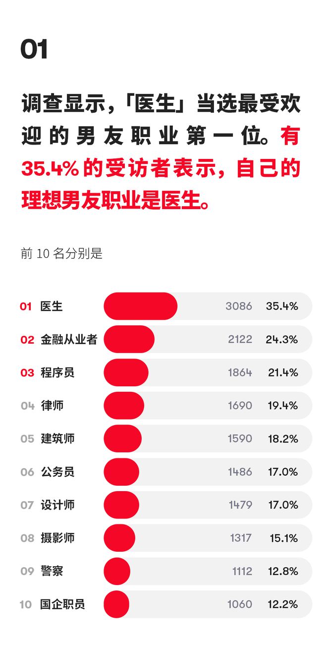 美发项目加盟排行榜TOP10，投资美发行业的最佳指南