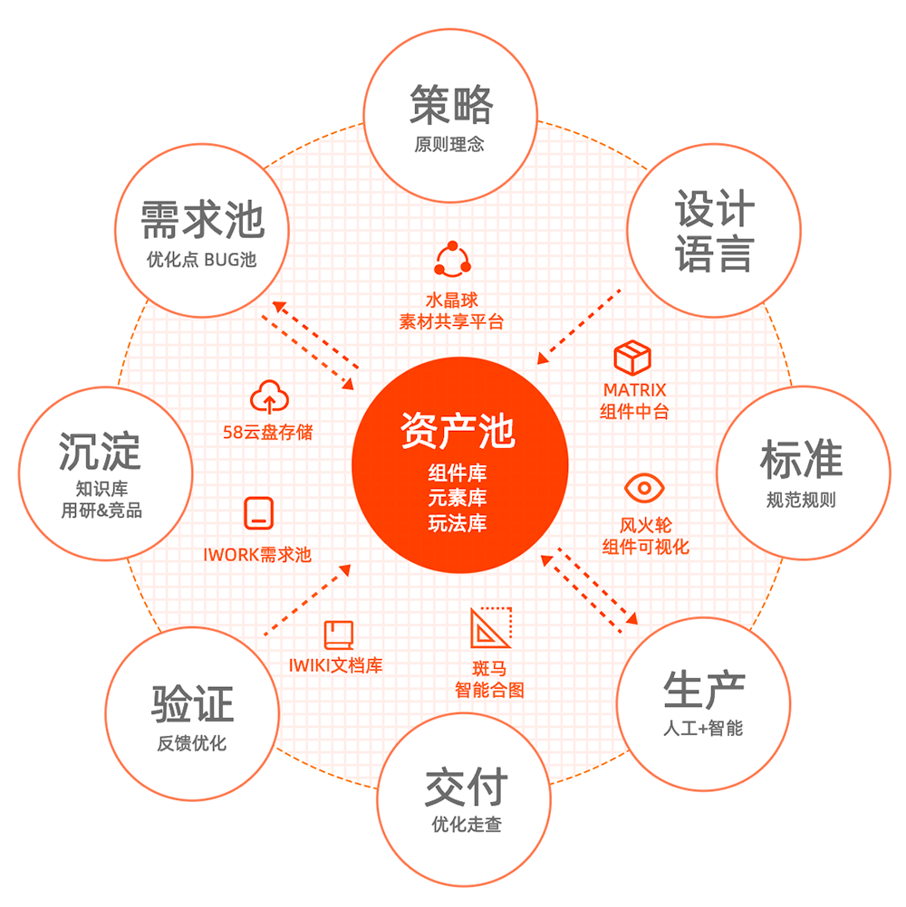 优化运营流程，实现高效咨询加盟——金华建筑咨询加盟项目